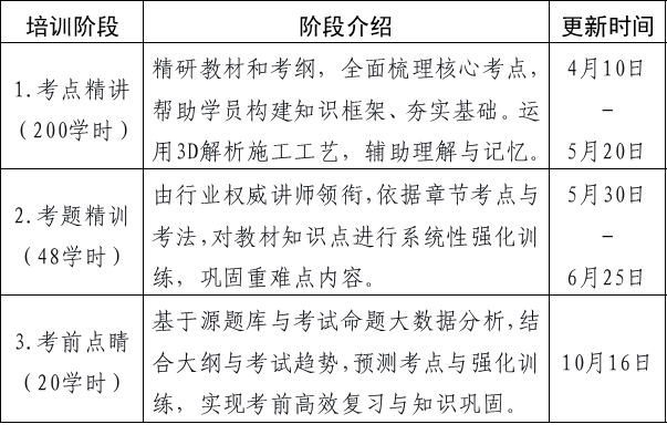 中建企业特权账号使用情况调研表.docx.png